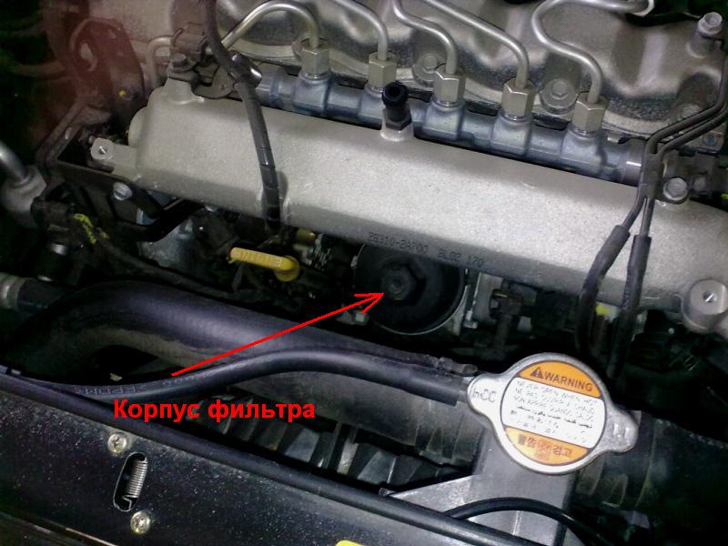 Kia Ceed. Корейский прорыв