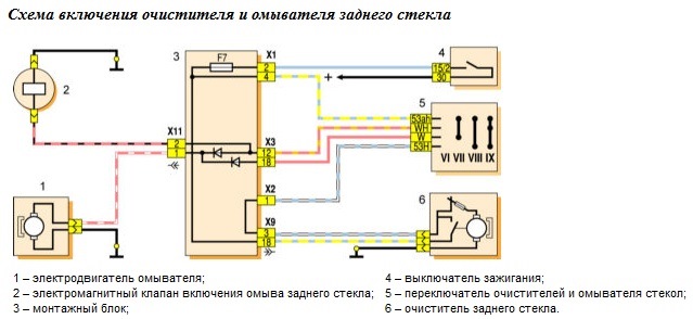 Задний дворник ваз схема подключения