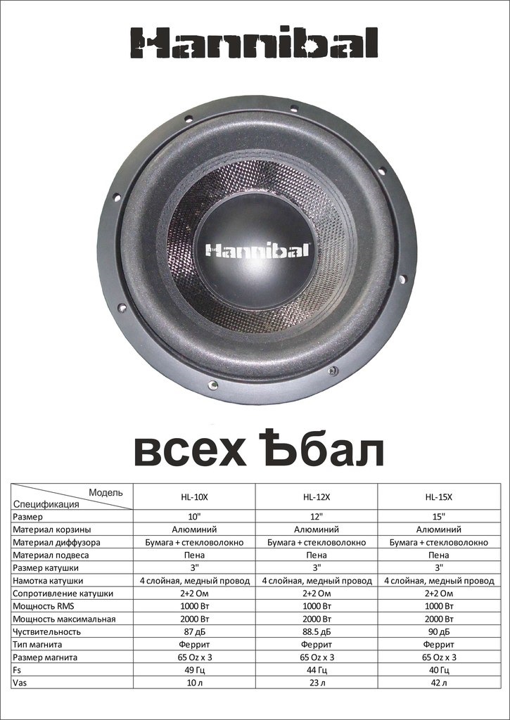 Hannibal hl 15s короб