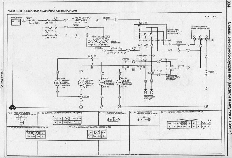 Схема мазды мпв. Схема электрооборудования Мазда MPV 1. Mazda MPV 2.5 2001 блок управления вентиляторами. Электрическая схема Mazda Titan 1996 год. Мазда Титан 2001 схема управления стеклоподъёмники.