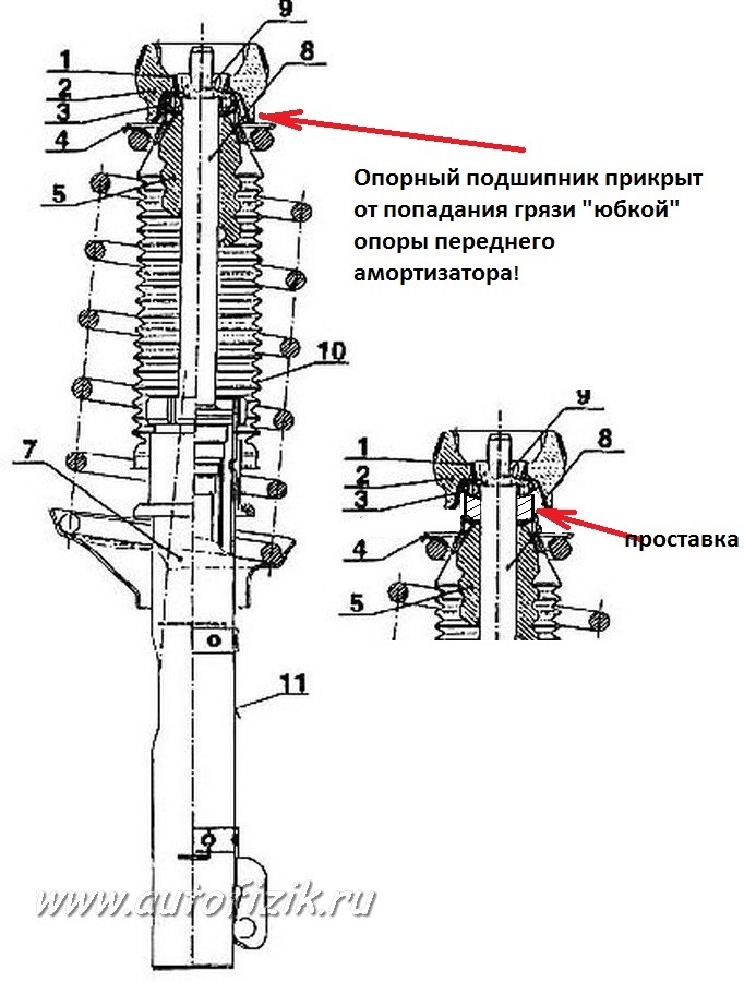 Шкода октавия тур убираем ппд