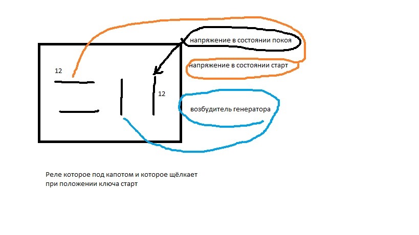 Реле капота