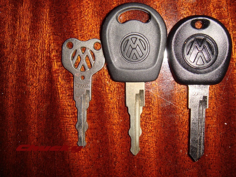 Ts keys