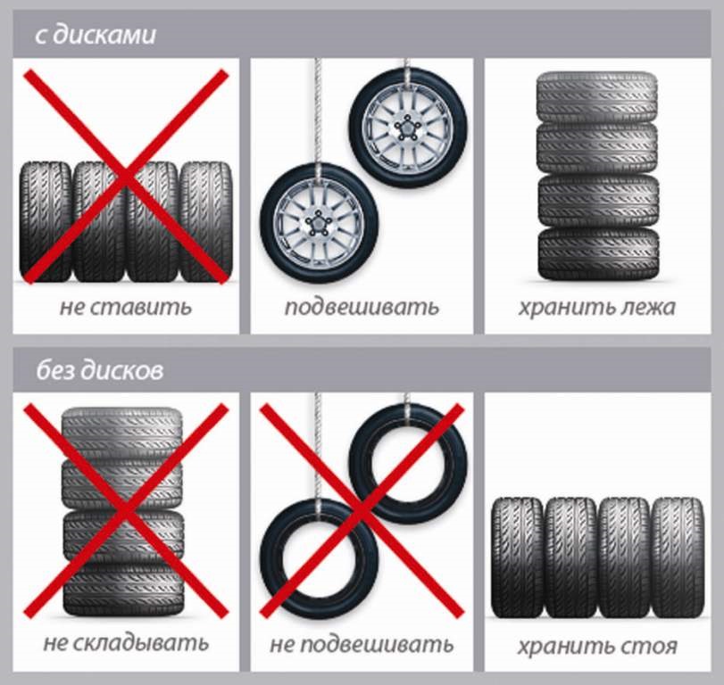 Шины - можно ли поставить другой размер на те же диски?