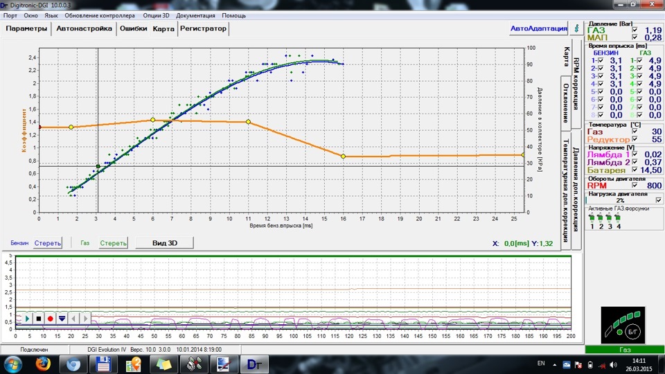 Настройка вариатора Тритон 618, двигатель 5sfe — Toyota Mark II Qualis ...