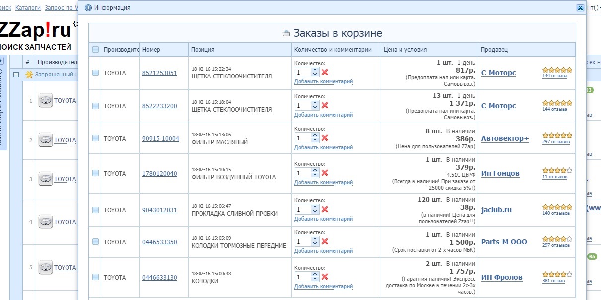 Zzap ru автозапчасти. Zzap. Www zzap ru автозапчасти. Статистика zzap. Zzap Краснодар.