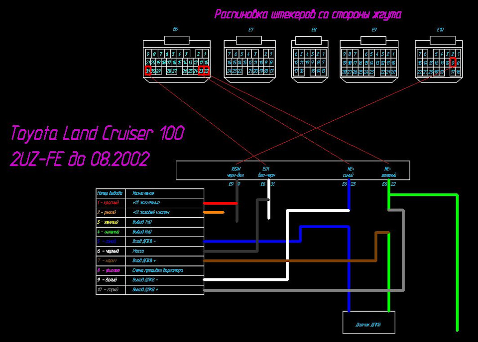 Вариатор 60-2.ru на Toyota Land Cruiser 100. Двига 2UZ-FE до 08.2002 ...