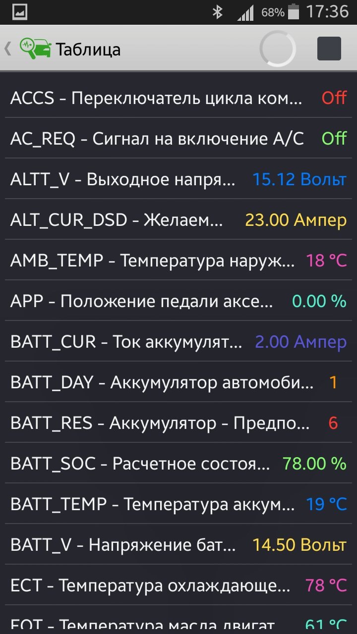 ФОРСКАН ДЛЯ АНДРОИД НА РУССКОМ СКАЧАТЬ БЕСПЛАТНО ФОРСКАН ДЛЯ АНДРОИД НА РУССКОМ СКАЧАТЬ БЕСПЛАТНО