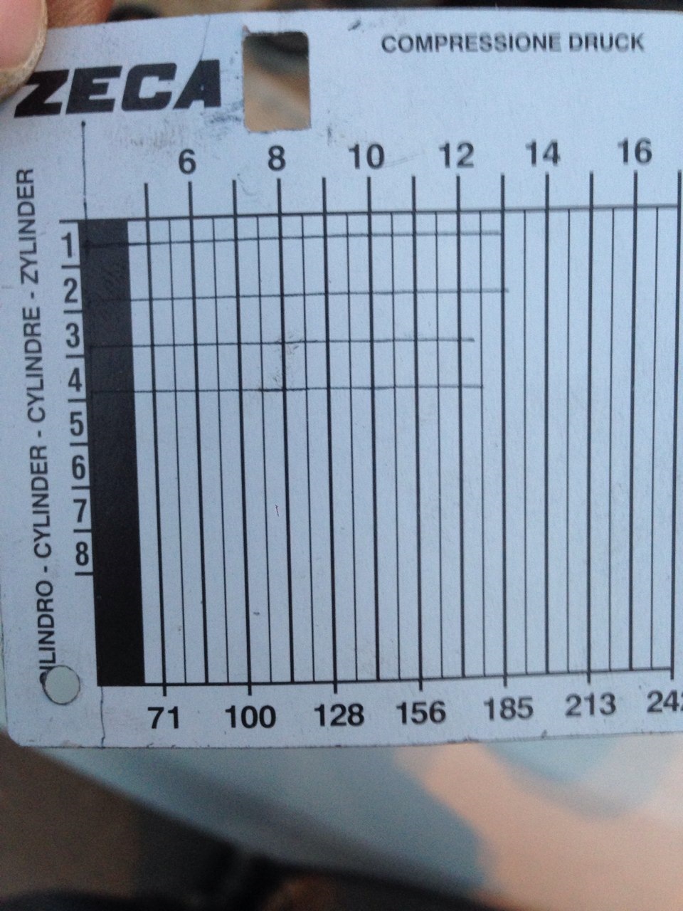 Хождение по мукам) — Nissan AD (Y11), 1,3 л, 2001 года | поломка | DRIVE2