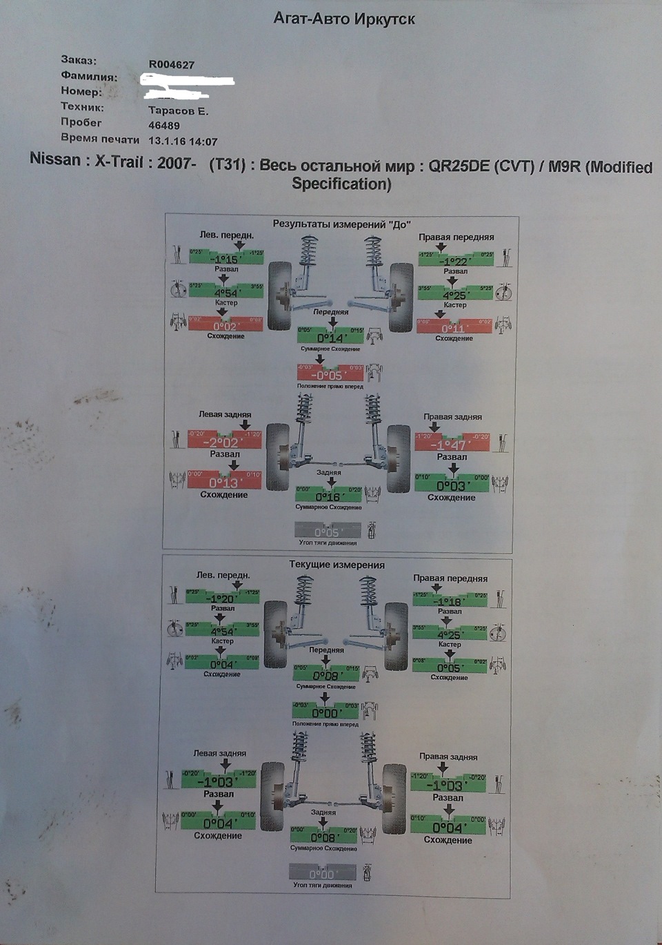Фото в бортжурнале Nissan X-Trail II (t31). Запчасти на фото: 1311614, 5101S, A0000700192