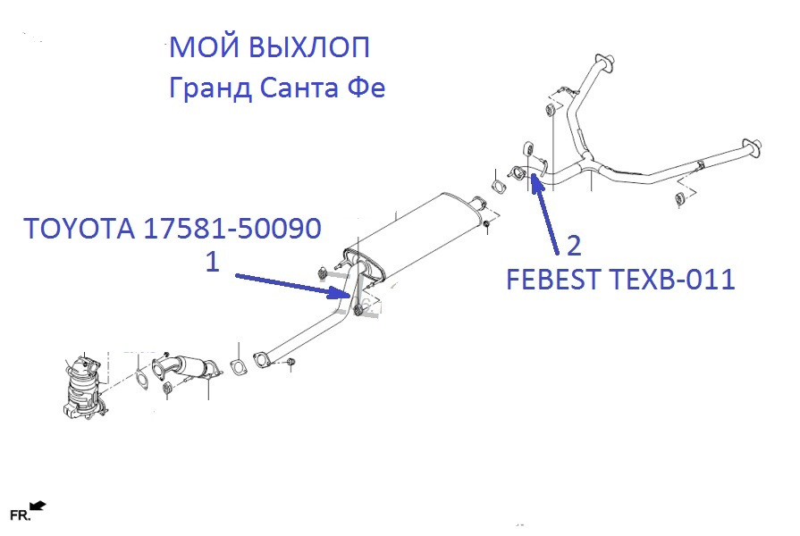 Photo from the logbook Hyundai Grand Santa Fe. Found on photo: 1758150090, TEXB011