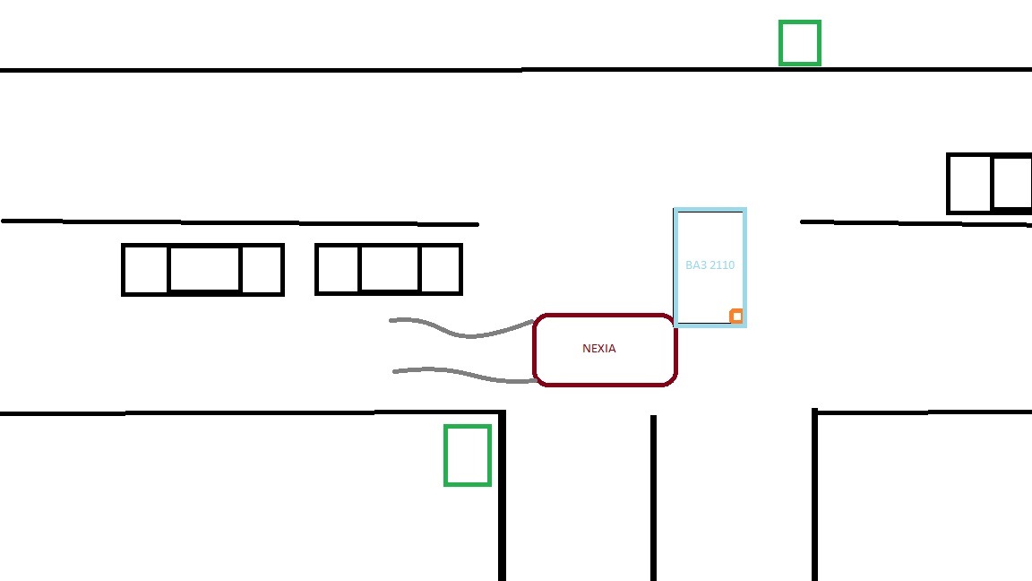 Схема дтп на парковке. Схема ДТП прикол. Схема ДТП С оленем. Схема дворовой территории ДТП. Схема ДТП внутри двора.