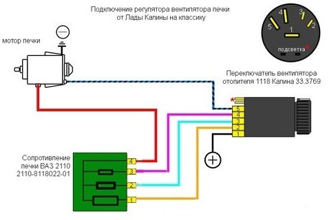 Комплексная доработка печки/отопителя Нивы 4х4 (ВАЗ 2121, 2131)