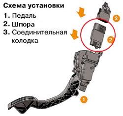 что такое jetter для машины. Смотреть фото что такое jetter для машины. Смотреть картинку что такое jetter для машины. Картинка про что такое jetter для машины. Фото что такое jetter для машины