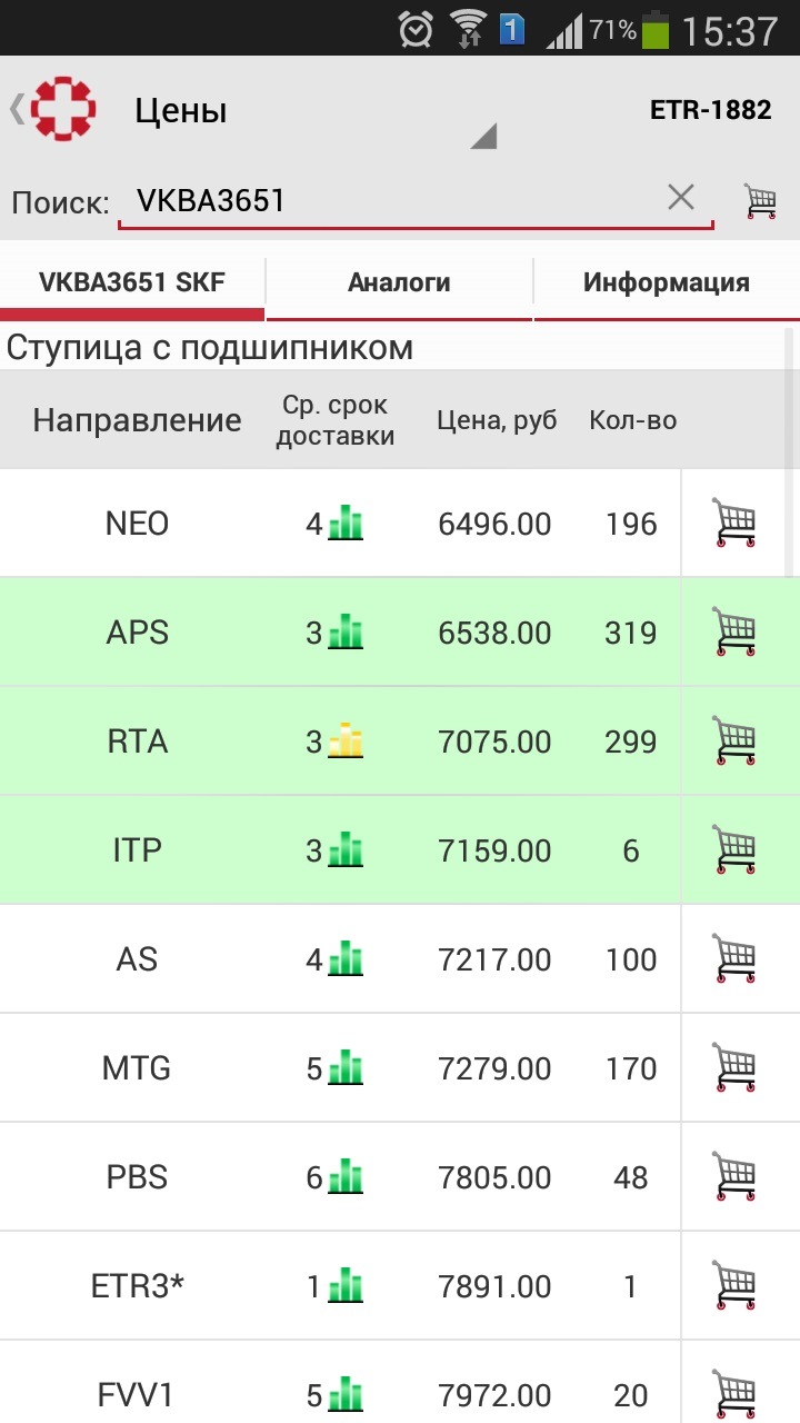 Замена ступицы — Opel Astra H GTC, 1,8 л, 2008 года | визит на сервис ...