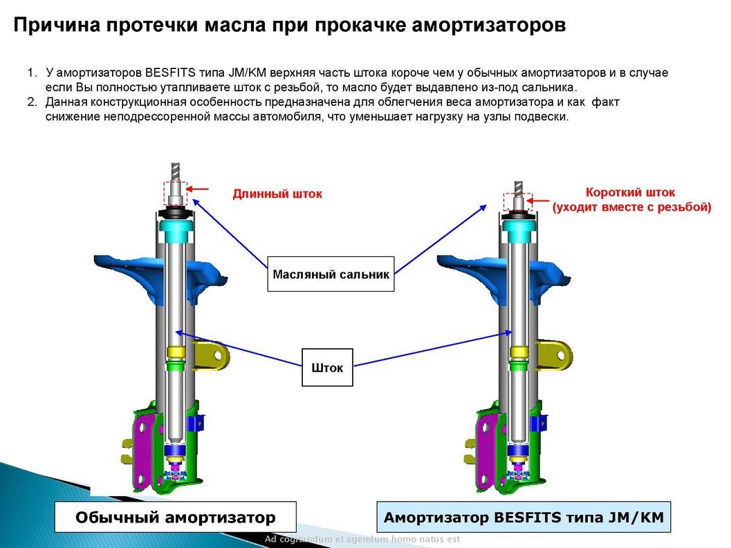 Прокачка амортизаторов — DRIVE2