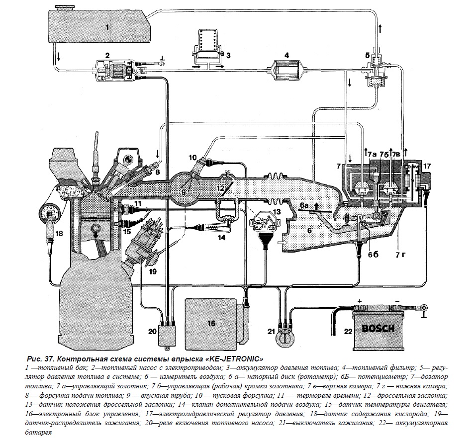 Схема системы впрыска