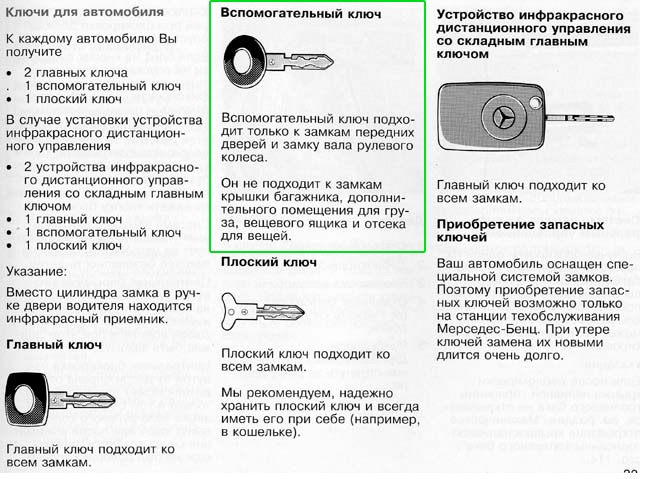 Зачем ключ