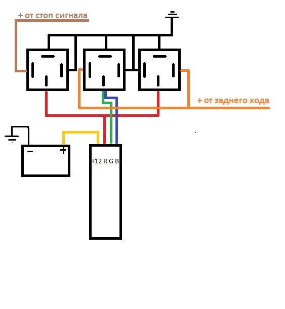 Схема стоп сигнала ваз 2115 схема