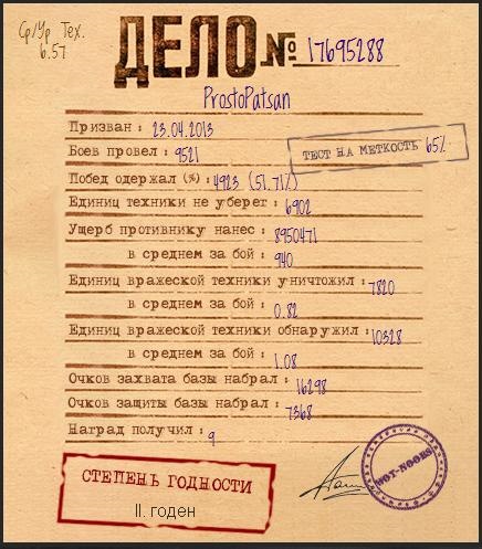 Досье на преступника