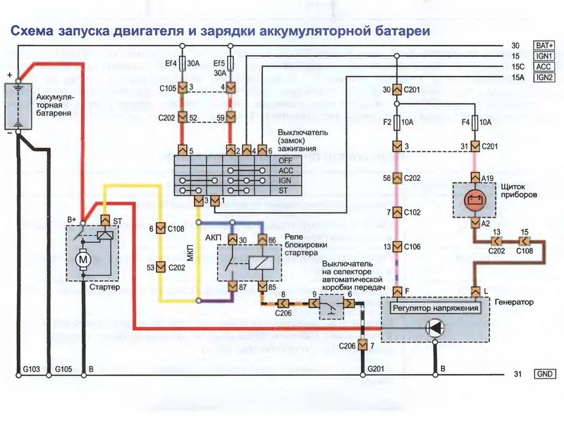 Подключение генератора шевроле лачетти Схемы электропитания ч1. - DRIVE2