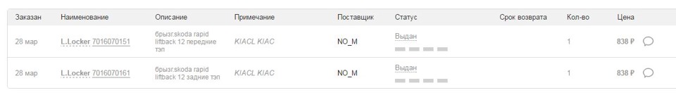 Фото в бортжурнале Skoda Rapid (1G). Запчасти на фото: 7016070161