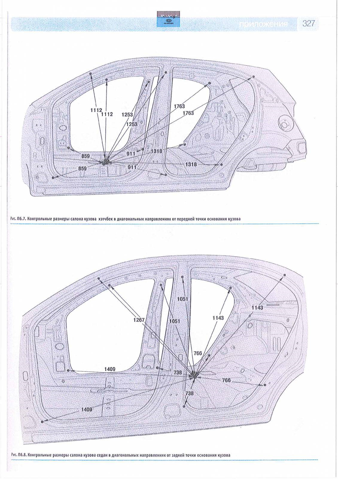 Геометрия кузова автомобиля Kia Rio 2021. Hyundai Solaris 2014 кузов чертежи. Диагональ кузова Киа СИД 2008.