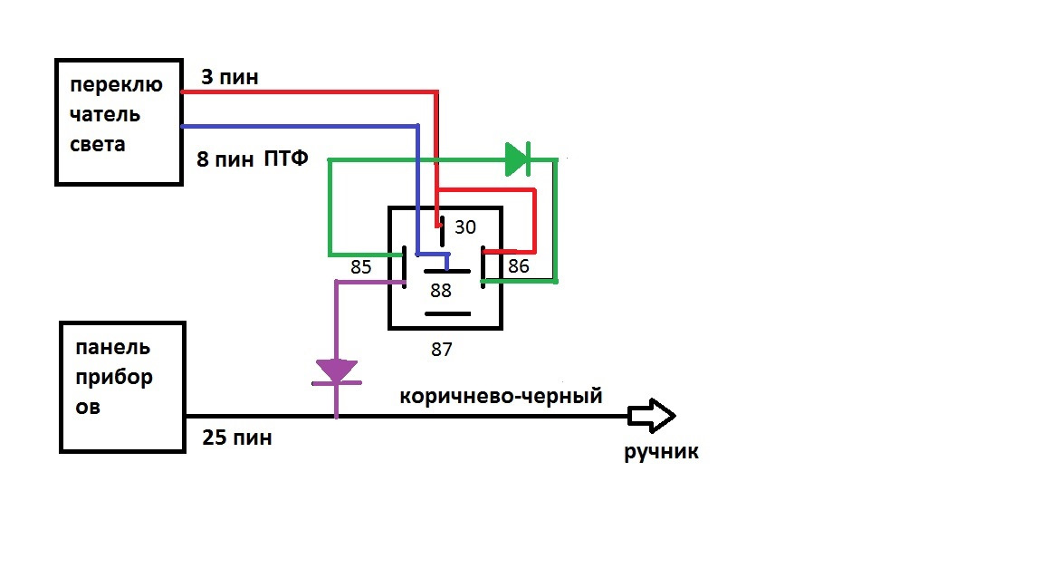 Схема дхо поло седан