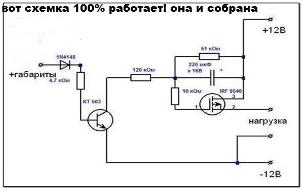 панель приборов — ГАЗ Соболь, 2,2 л, 2006 года | тюнинг | DRIVE2