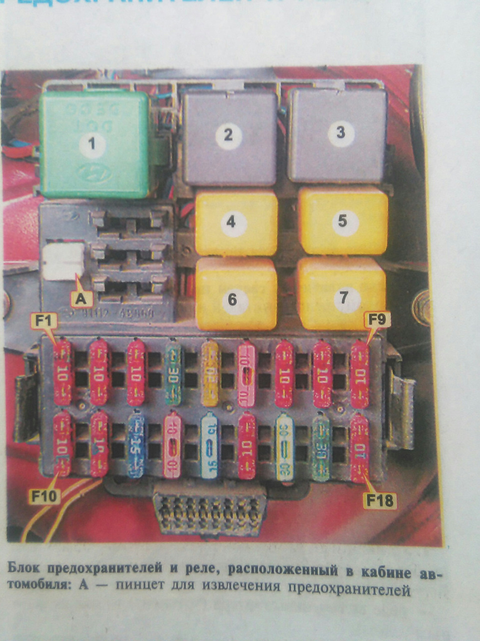 Блок монтажный предохранителей и реле HYUNDAI Porter