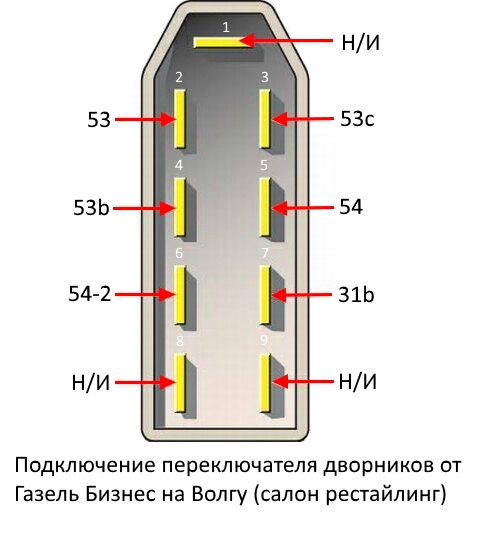 распиновка щитка приборов газ 3110