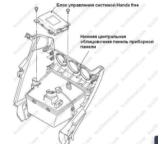 Как подключить блютуз к магнитоле в машине митсубиси асх. Смотреть фото Как подключить блютуз к магнитоле в машине митсубиси асх. Смотреть картинку Как подключить блютуз к магнитоле в машине митсубиси асх. Картинка про Как подключить блютуз к магнитоле в машине митсубиси асх. Фото Как подключить блютуз к магнитоле в машине митсубиси асх