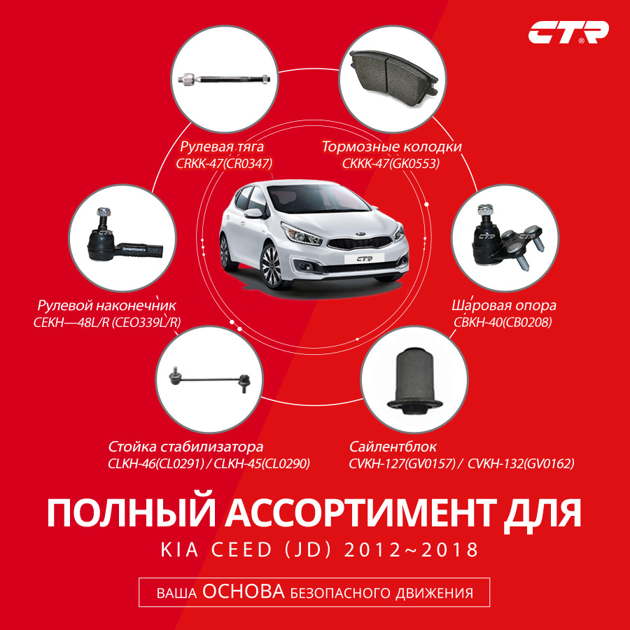 Kia Ceed: пропуск на европейский рынок — CTR на DRIVE2