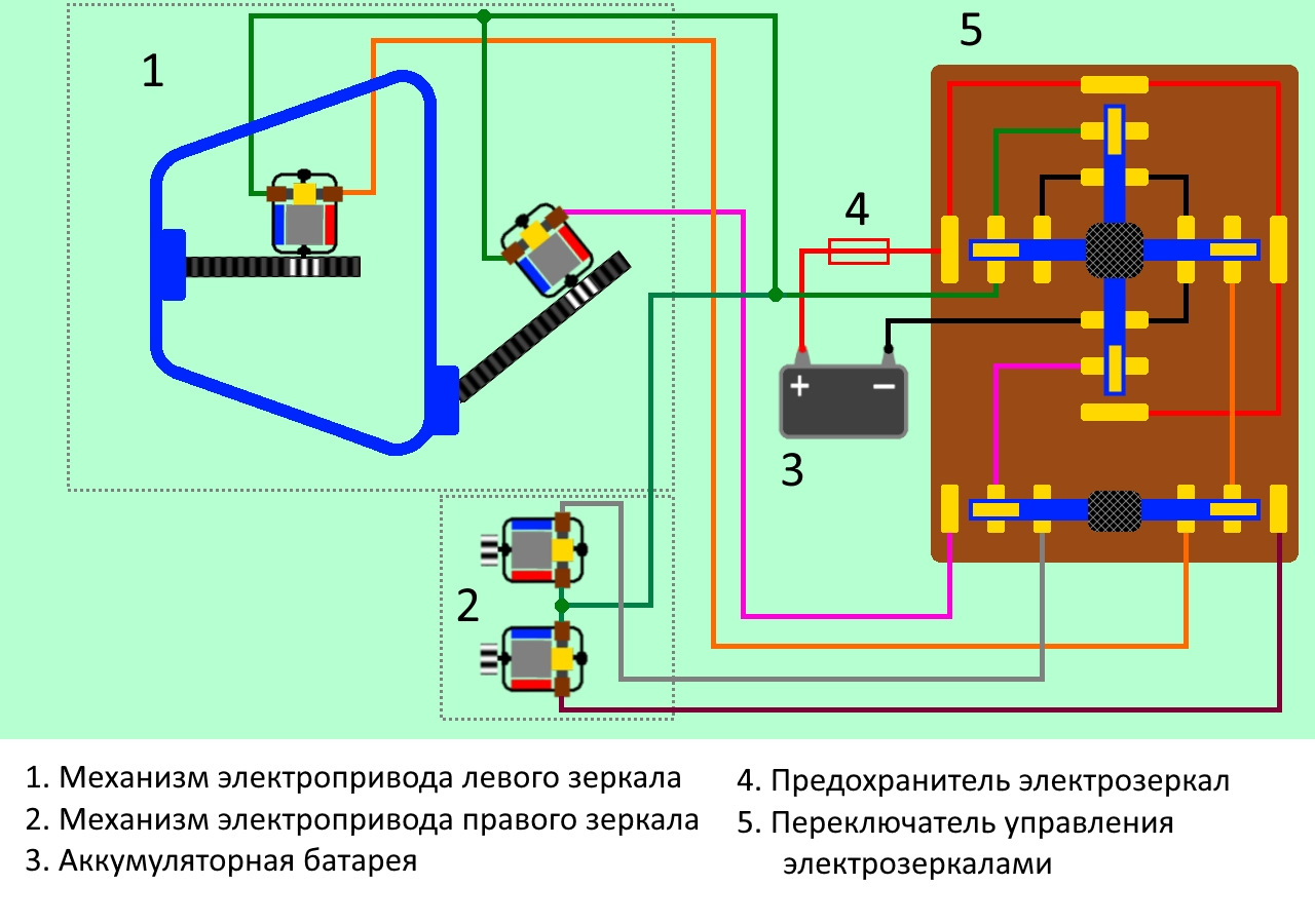 Схема электрозеркал калина 2