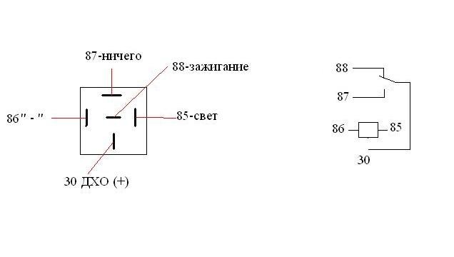 Реле 5 контактное 12в подключение