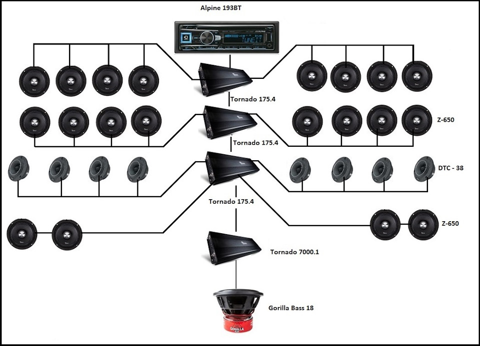 Tornado sound x1 схема подключения