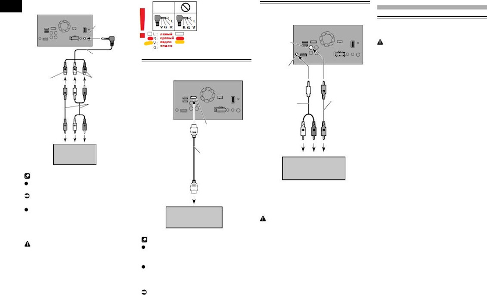 Распиновка aux PIONЕERa — Hyundai Sonata V (NF), 2 л, 2008 года ...