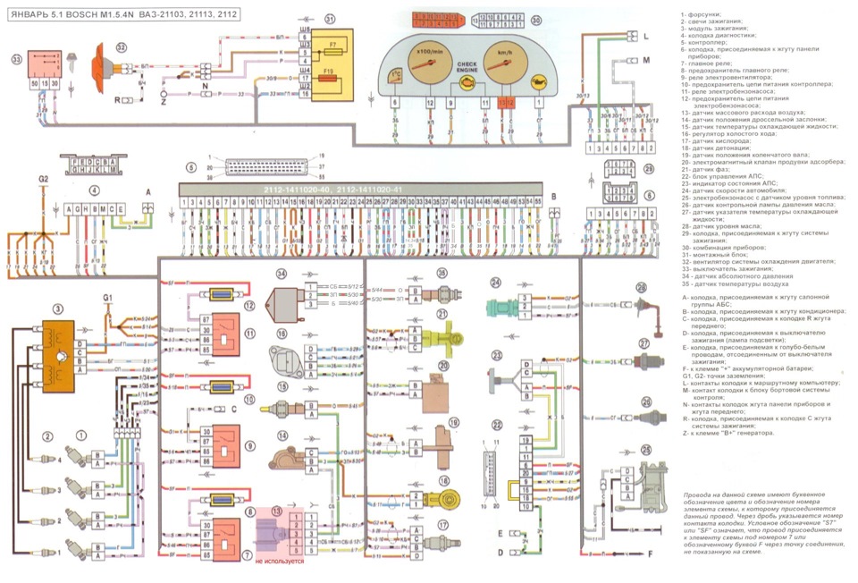 Схема эсуд ваз. Схема ЭБУ январь 5.1 2112-1411020-41. Схема подключения ЭБУ ВАЗ 2112. Схема ЭБУ ВАЗ 2109. ЭБУ ВАЗ 2111 январь 5.1.1.