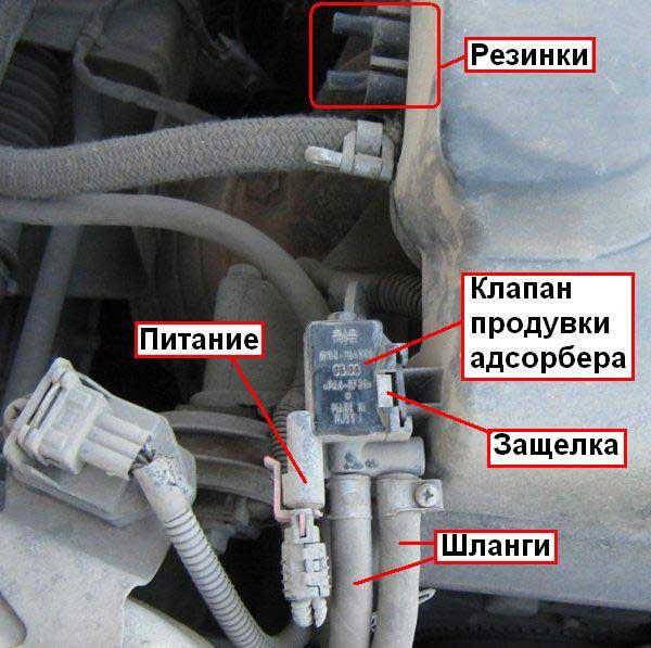 Подключение датчика абсорбера Пшыканье при открытие бака (клапан адсорбера или клапан сепаратора?) - Lada 2114