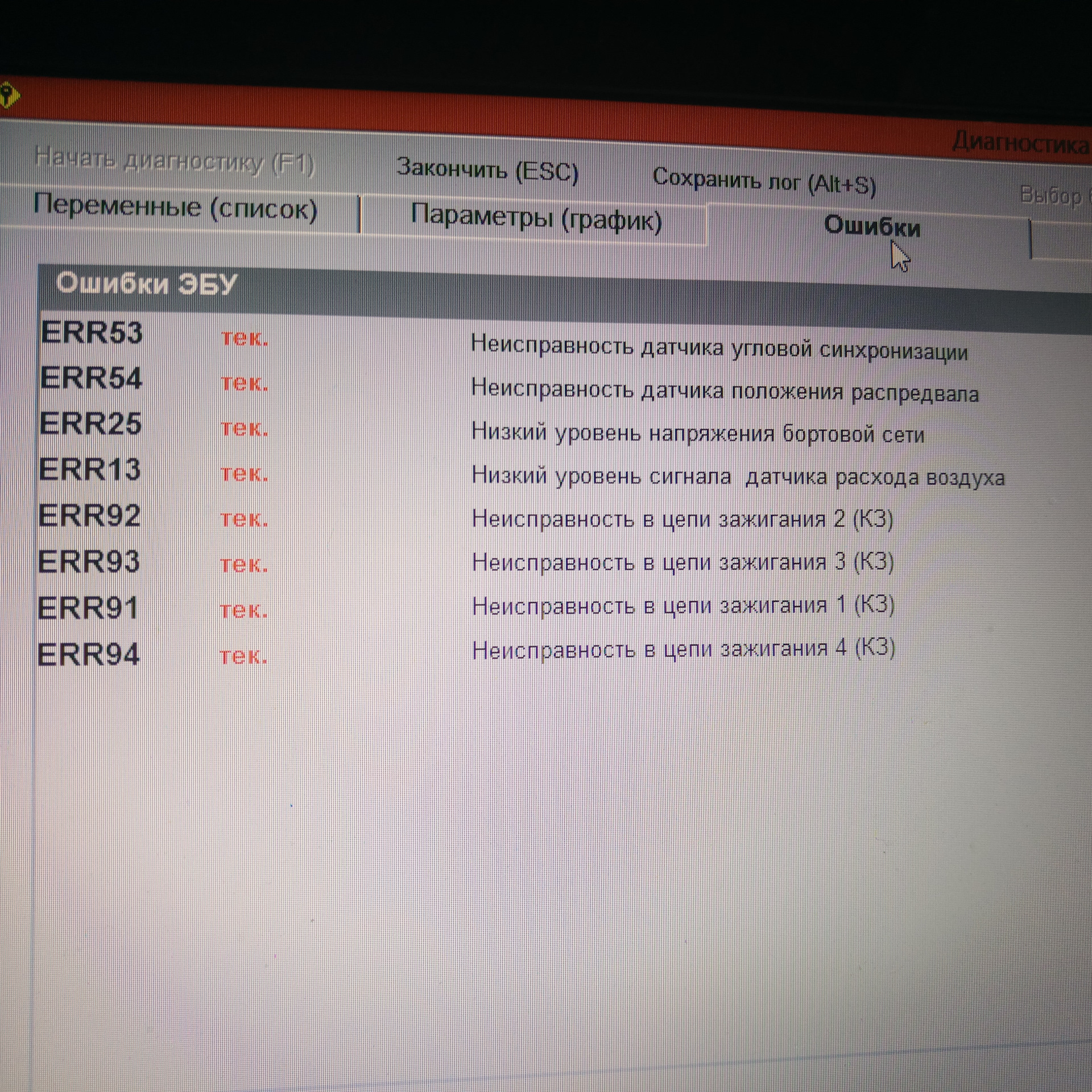 Неисправность цепи. Коды ошибок УАЗ Буханка 409 двигатель. Коды ошибок на УАЗ профи-2 409 мотор. Ошибки кодов УАЗ Патриот.