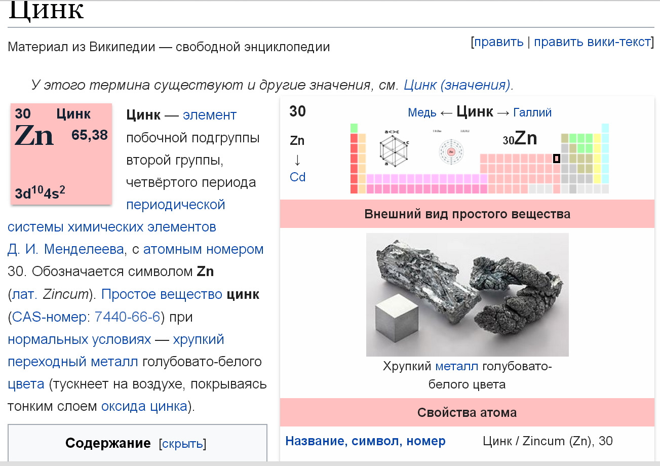 Zn номер