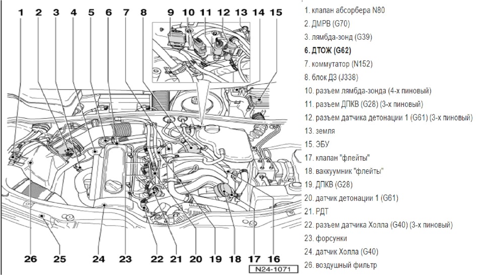 Ауди а4 b6 расположение датчиков g202 Может кому пригодится.AUDI A4 B5 1.6 бензин расположение датчиков и клапанов - A