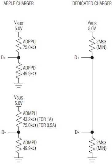 Схема кабеля зарядки для iphone