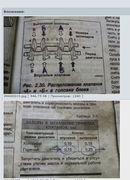 зазоры клапанов 4д56