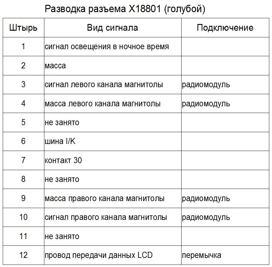 Замена матрицы в мониторе BMW E53. Часть 1 — BMW X5 (E53), 4,8 л, 2004 ...
