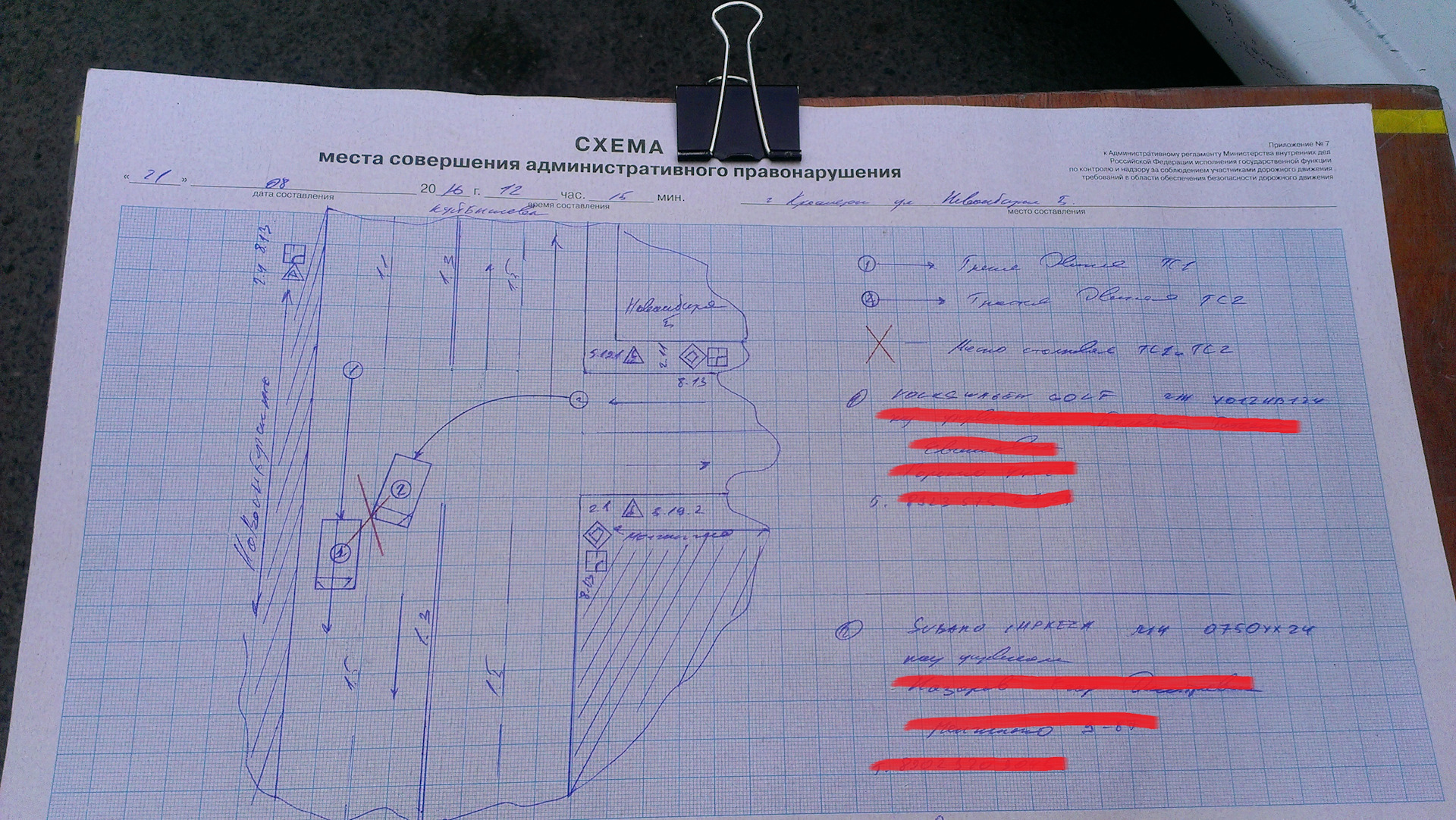 Осмотр места совершения административного правонарушения образец