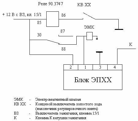 Дааз 4178 схема