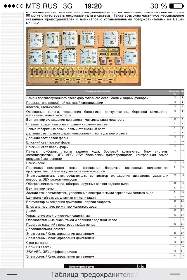 Идентификация реле