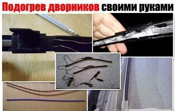 Фиксация и тестирование