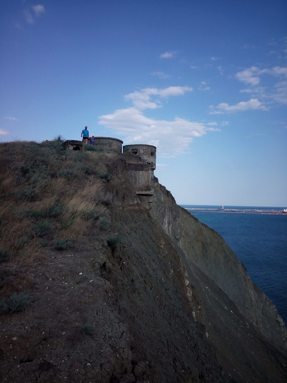 Погода в тамани краснодарский край на 10. Тамань. Артбатарея. Погода Тамань Краснодарский.